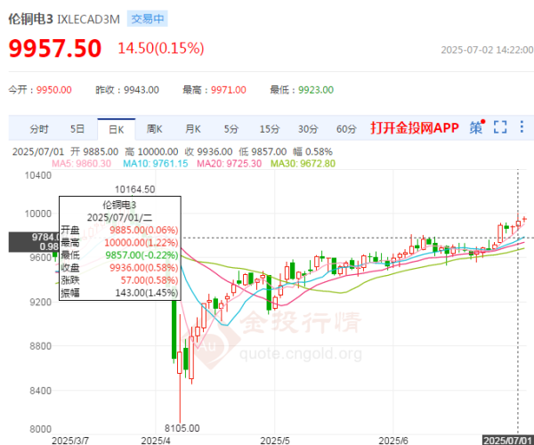 http://img-cdn.mall.lingtong.info/uploads/assets/images/{06FCF682-6A70-C96C-B908-C20732712751}.png